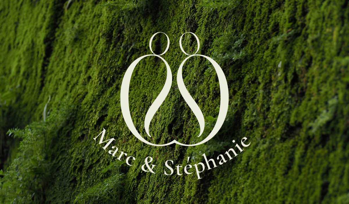 Management Team – Marc Alofs & Stéphanie Stulens Management Team - Marc Alofs & Stéphanie Stulens